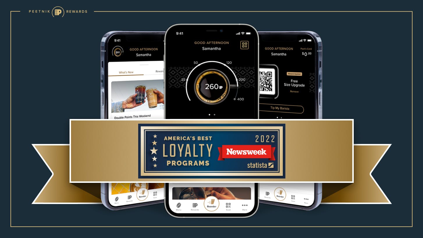 ONE OF AMERICA'S BEST LOYALTY PROGRAMS